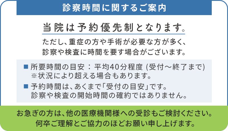 診察時間に関するご案内